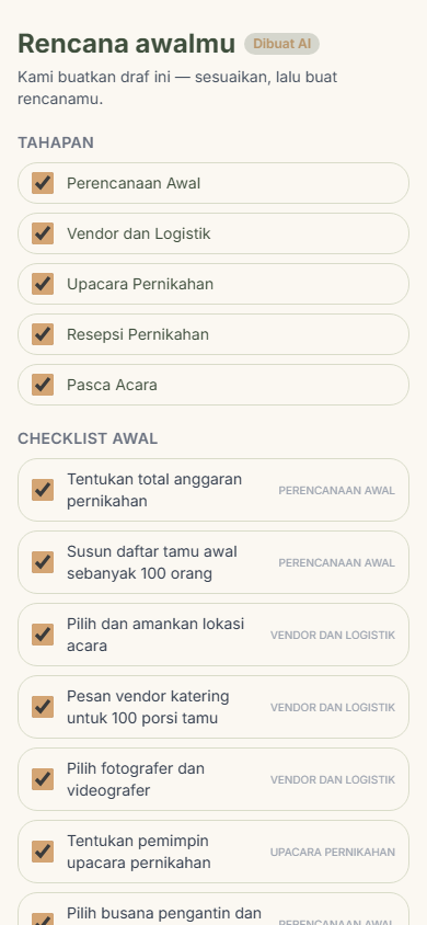 Tinjau rencana awal, lalu buat