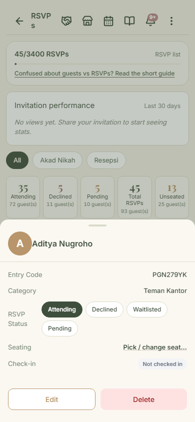 Manage status and details per guest