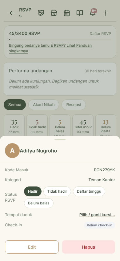 Atur status dan detail per tamu